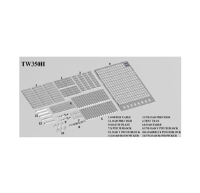 Changeover Kit